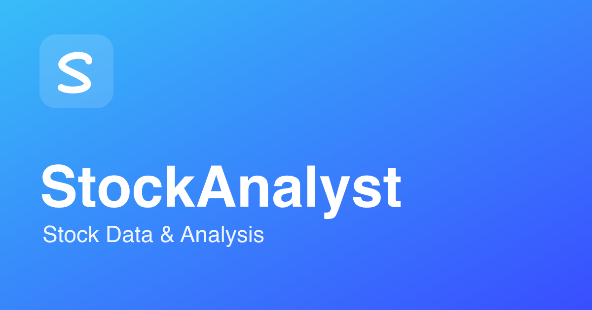 AUGZ TrueShares Structured Outcome (August) ETF · StockAnalyst